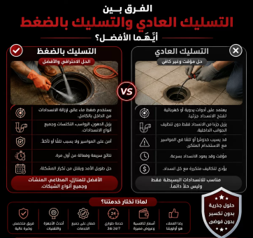 الفرق بين التسليك العادي والتسليك بالضغط – أيهما الأفضل؟
