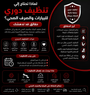 لماذا تحتاج إلى تنظيف دوري للبيارات والصرف الصحي؟ حقائق قد تدهشك