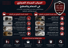 اسباب انسداد المجاري في الحمام والمطبخ